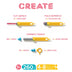 Create Kit - Makedo