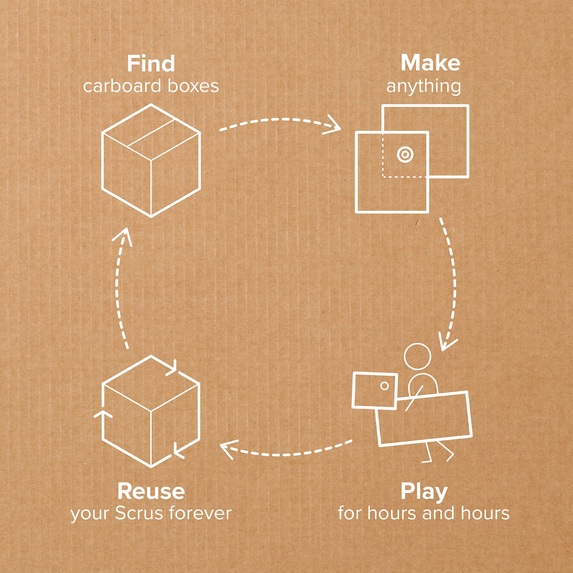 Makedo on X: Here is a fun idea for first-time makers - create 2D